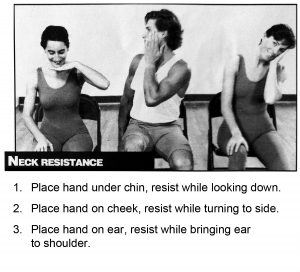 Neck resistance exercise