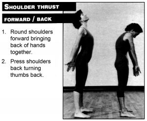 Shoulder thrust forward and back
